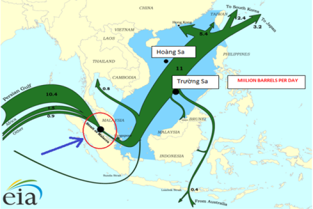 Hnh 1: Đường vận chuyển dầu hỏa về cho Trung Quốc qua ng Malacca (vng trn đỏ)