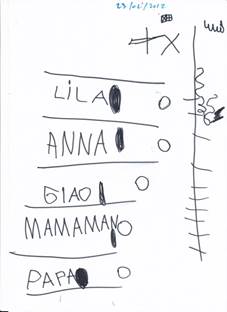 LilaEtSesProches