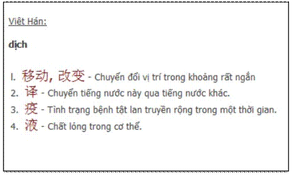 Description